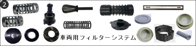 Product 2